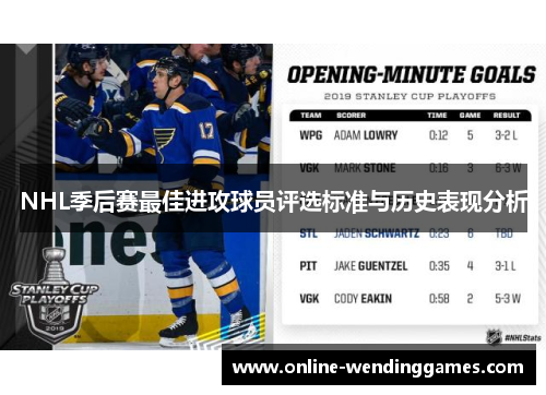 NHL季后赛最佳进攻球员评选标准与历史表现分析