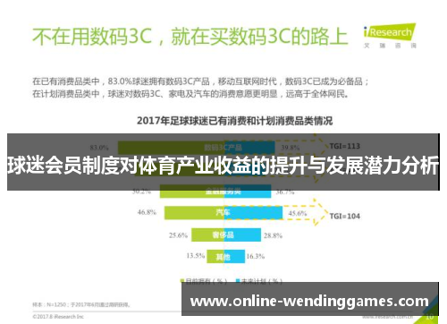 球迷会员制度对体育产业收益的提升与发展潜力分析