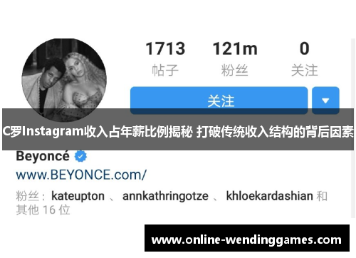 C罗Instagram收入占年薪比例揭秘 打破传统收入结构的背后因素