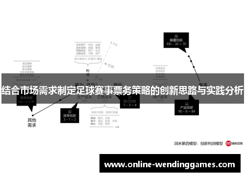 结合市场需求制定足球赛事票务策略的创新思路与实践分析