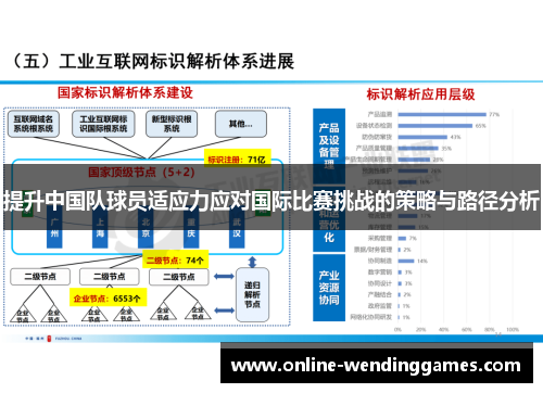 提升中国队球员适应力应对国际比赛挑战的策略与路径分析