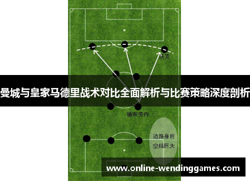 曼城与皇家马德里战术对比全面解析与比赛策略深度剖析
