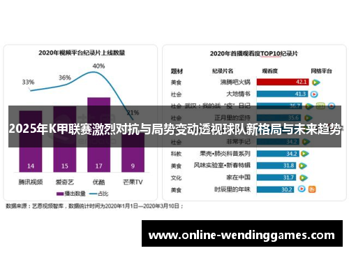 2025年K甲联赛激烈对抗与局势变动透视球队新格局与未来趋势