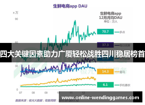 四大关键因素助力广厦轻松战胜四川稳居榜首