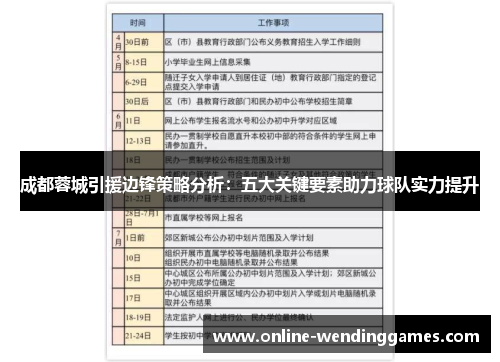 成都蓉城引援边锋策略分析：五大关键要素助力球队实力提升