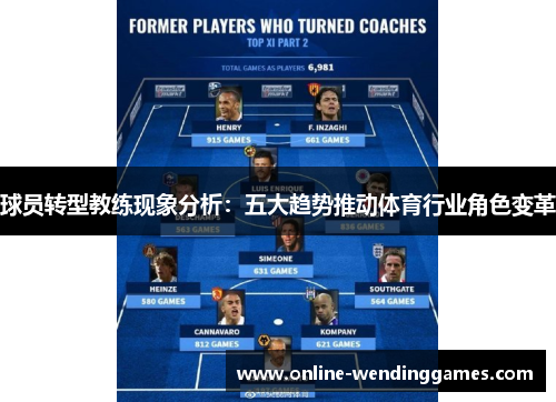 球员转型教练现象分析：五大趋势推动体育行业角色变革