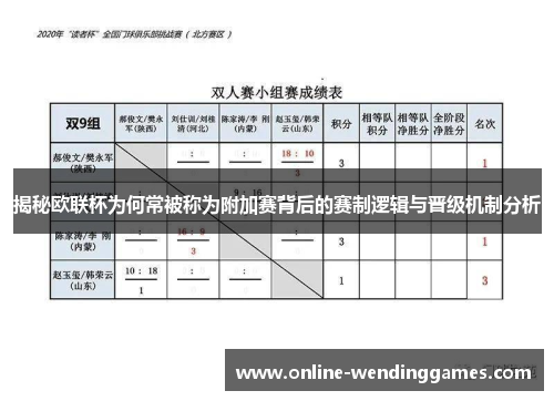 揭秘欧联杯为何常被称为附加赛背后的赛制逻辑与晋级机制分析