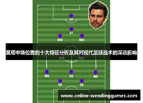 莫塔中场位置的十大特征分析及其对现代足球战术的深远影响 莫塔中场位置的十大特征分析及其对现代足球战术的深远影响