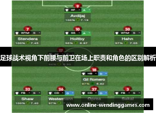 足球战术视角下前腰与前卫在场上职责和角色的区别解析 足球战术视角下前腰与前卫在场上职责和角色的区别解析