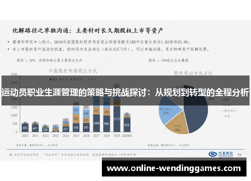 运动员职业生涯管理的策略与挑战探讨:从规划到转型的全程分析 运动员职业生涯管理的策略与挑战探讨:从规划到转型的全程分析