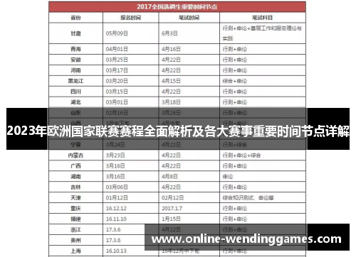 2023年欧洲国家联赛赛程全面解析及各大赛事重要时间节点详解 2023年欧洲国家联赛赛程全面解析及各大赛事重要时间节点详解