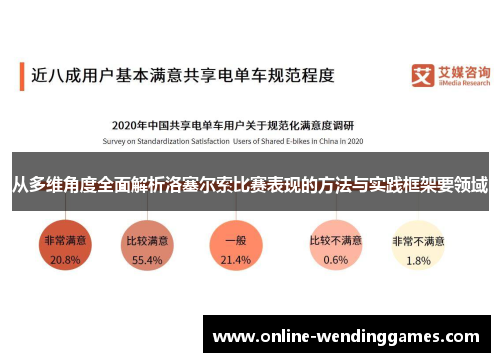 从多维角度全面解析洛塞尔索比赛表现的方法与实践框架要领域 从多维角度全面解析洛塞尔索比赛表现的方法与实践框架要领域