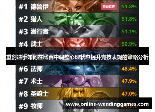 重剑选手如何在比赛中调整心理状态提升竞技表现的策略分析
