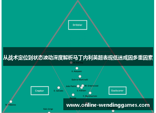 从战术定位到状态波动深度解析马丁内利英超表现低迷成因多重因素