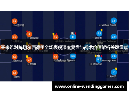 基米希对阵切尔西德甲全场表现深度复盘与战术价值解析关键贡献