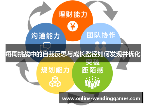 每周挑战中的自我反思与成长路径如何发现并优化